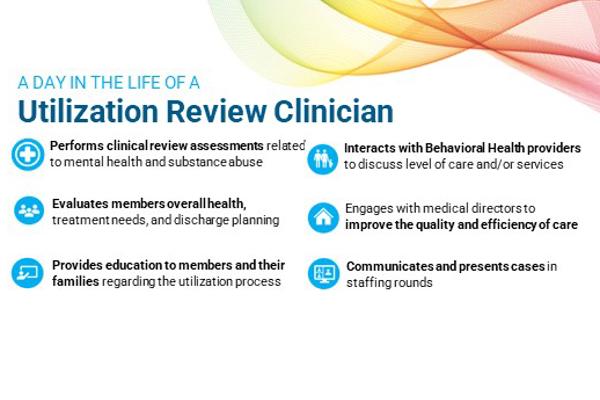 Fidelis HBR Day In The Life Landing Page